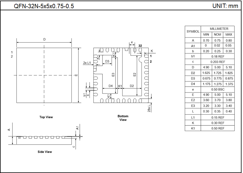 QFN-32N-5x5x0.75-0.5